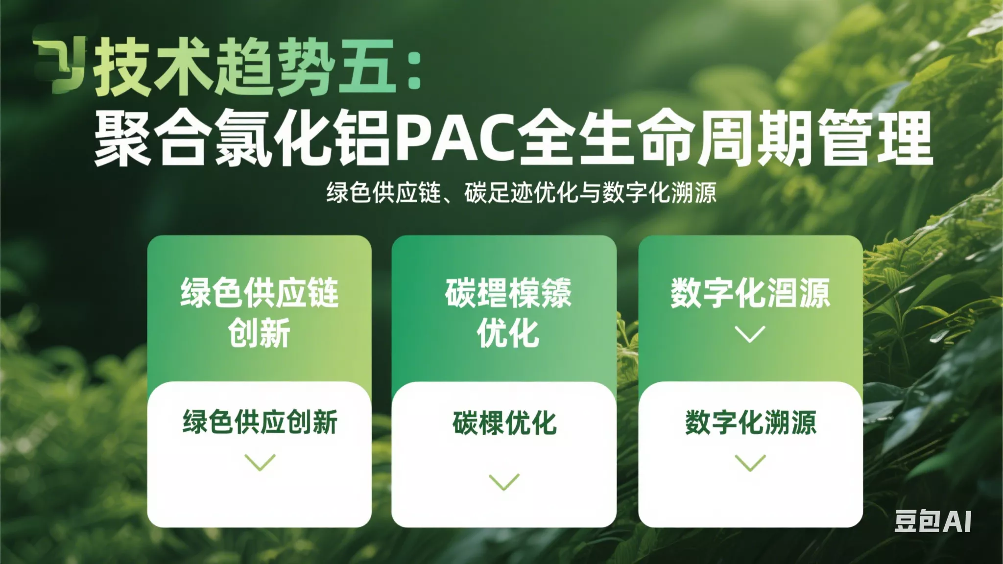 聚合氯化铝pac全生命周期管理